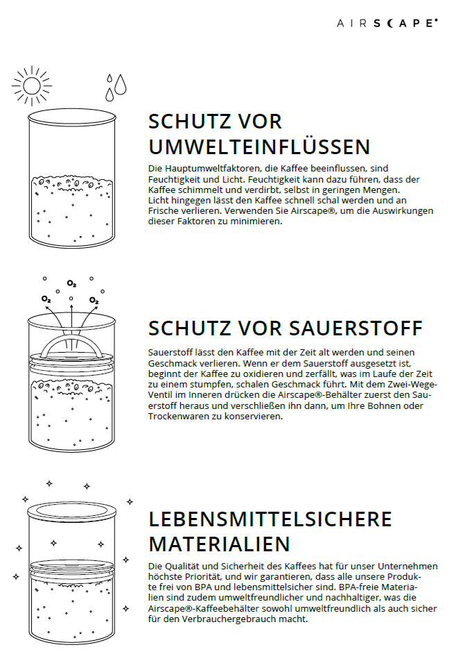 Airscape® Edelstahl-Aromabehälter